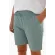 Lühikesed püksid